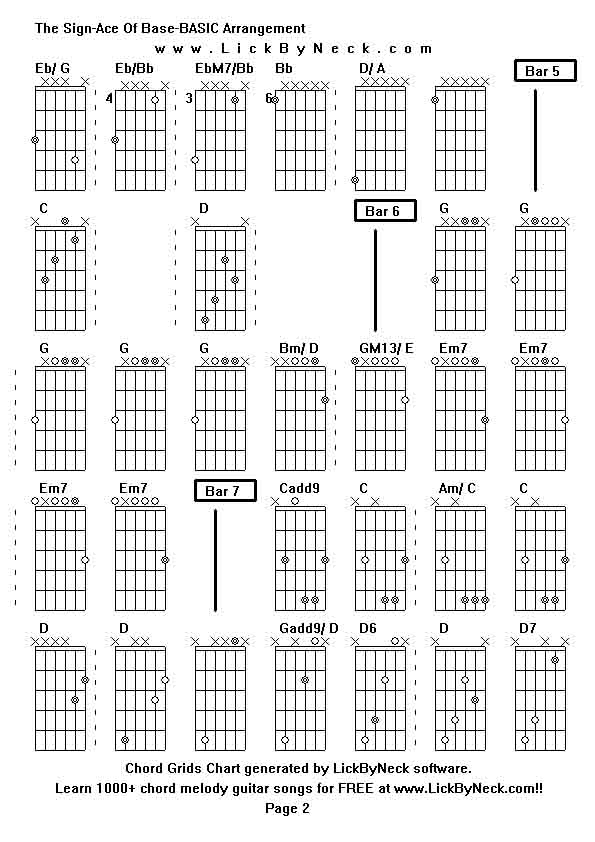 Chord Grids Chart of chord melody fingerstyle guitar song-The Sign-Ace Of Base-BASIC Arrangement,generated by LickByNeck software.